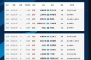 体育直播-50994人观看夏末特别赛 日本首都球队创上座纪录